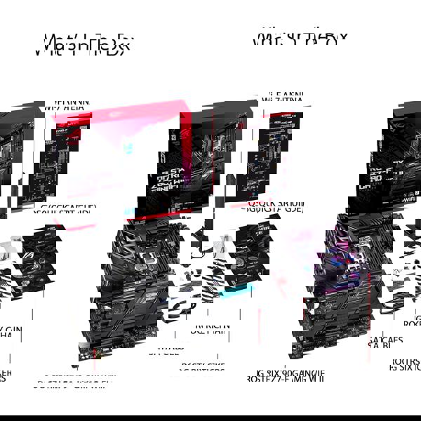 ASUS Z790 FG WIFI STRIX